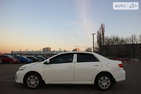 Toyota Corolla 15.12.2021