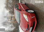 Toyota Prius 31.12.2021