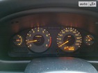 Nissan Almera 10.12.2021