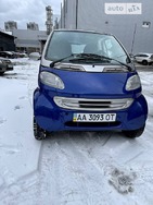 Smart ForTwo 30.01.2022
