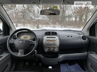 Subaru Justy 08.02.2022