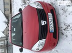 Dacia Sandero 22.01.2022