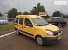 Renault Kangoo 08.02.2022