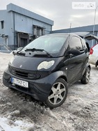 Smart ForTwo 22.03.2022