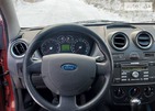 Ford Fiesta 23.01.2022