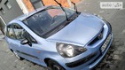 Honda Jazz 23.01.2022