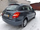 Skoda Fabia 15.01.2022