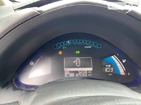 Nissan Leaf 30.01.2022