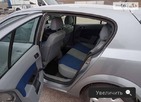 Opel Astra 11.01.2022