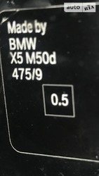 BMW X5 M 10.01.2022