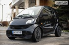 Smart ForTwo 15.01.2022