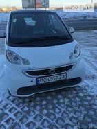 Smart ForTwo 07.02.2022