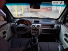 Renault Kangoo 08.02.2022