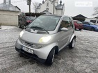 Smart ForTwo 08.02.2022