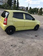 KIA Picanto 18.01.2022