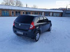 Dacia Sandero 15.01.2022