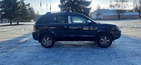 Hyundai Tucson 18.01.2022