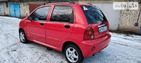 Chery QQ 08.02.2022