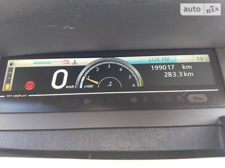 Renault Scenic 2009  випуску Чернівці з двигуном 1.5 л дизель хэтчбек механіка за 6900 долл. 