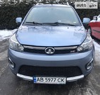 Great Wall Haval M4 24.01.2022