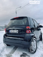 Smart ForTwo 31.01.2022