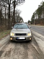 Opel Signum 02.01.2022
