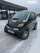 Smart ForTwo 31.01.2022