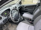 Ford Fiesta 16.01.2022