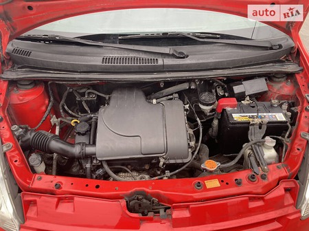Daihatsu Sirion 2008  выпуска Ровно с двигателем 1 л бензин хэтчбек механика за 4300 долл. 