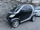 Smart ForTwo 05.01.2022