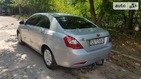 Geely Emgrand 8 08.02.2022