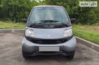Smart ForTwo 20.03.2022