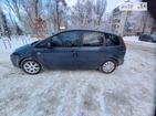 Ford C-Max 12.02.2022