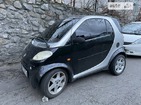 Smart ForTwo 20.02.2022