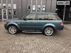 Land Rover Range Rover Supercharged 17.02.2022