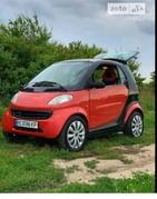 Smart ForTwo 08.02.2022