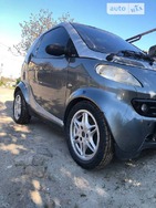 Smart ForTwo 14.02.2022