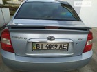 KIA Cerato 15.02.2022