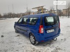 Dacia Logan MCV 10.02.2022