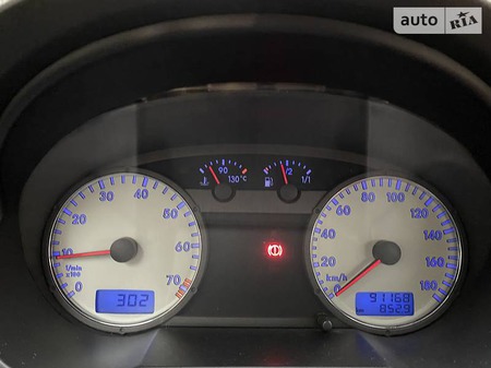 Volkswagen Pointer 2004  випуску Львів з двигуном 0 л бензин хэтчбек механіка за 4300 долл. 