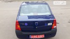 Dacia Logan 22.03.2022