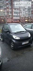 Smart ForTwo 18.02.2022