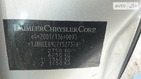 Jeep Grand Cherokee 08.02.2022