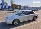 Hyundai Sonata 08.02.2022