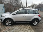Great Wall Haval M4 23.03.2022