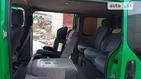 Renault Trafic 01.02.2022