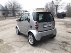 Smart ForTwo 16.02.2022