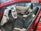 Nissan Leaf 09.02.2022