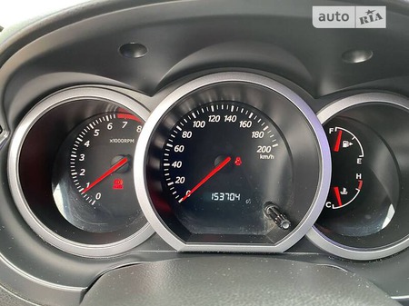 Suzuki Grand Vitara 2007  випуску Донецьк з двигуном 2 л бензин позашляховик автомат за 9300 долл. 