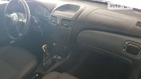 Nissan Almera 08.02.2022